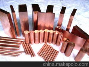 铸造铅供应商价格与批发市场及铝合金管材概述